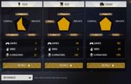 Tonde Gamer's ranked stats (Image via Garena)